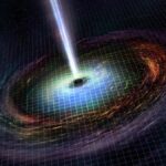 Física Quântica e Dimensões: o que a ciência realmente diz sobre universos além do nosso